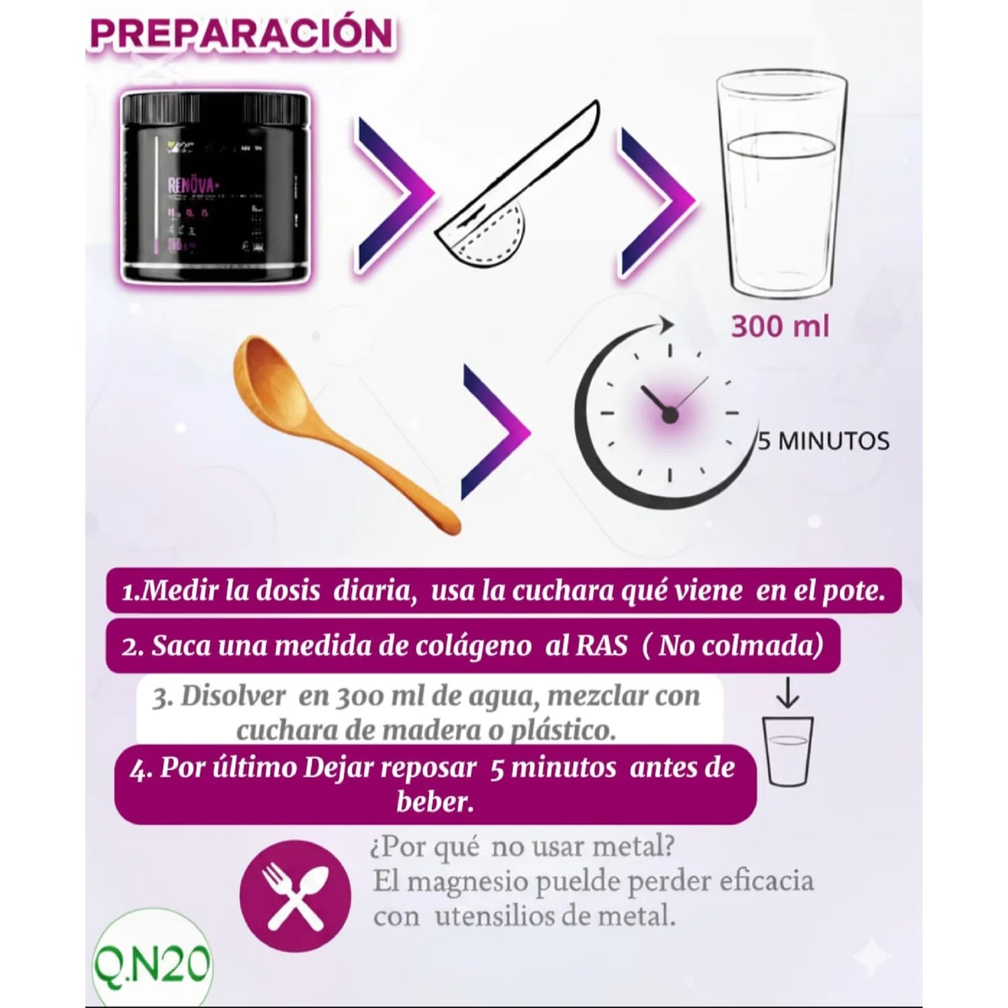 “Colágeno Renova – La fuente de juventud interna”